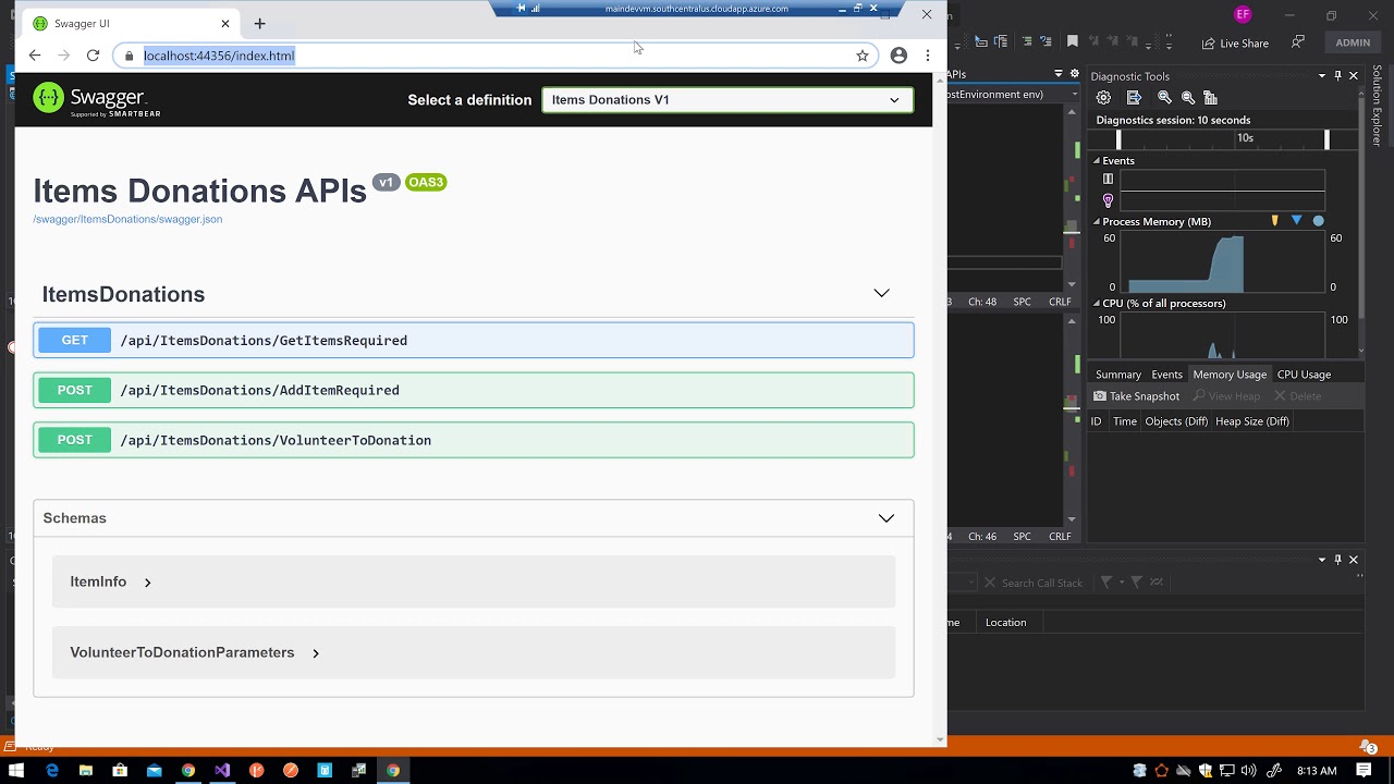 How to Generate a Swagger Document per Controller in ASP .NET Core by ...