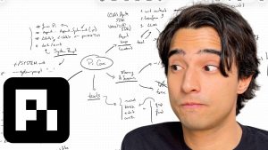 PI Architecture EXPLAINED | Agent Loop, Tools, TUI and More